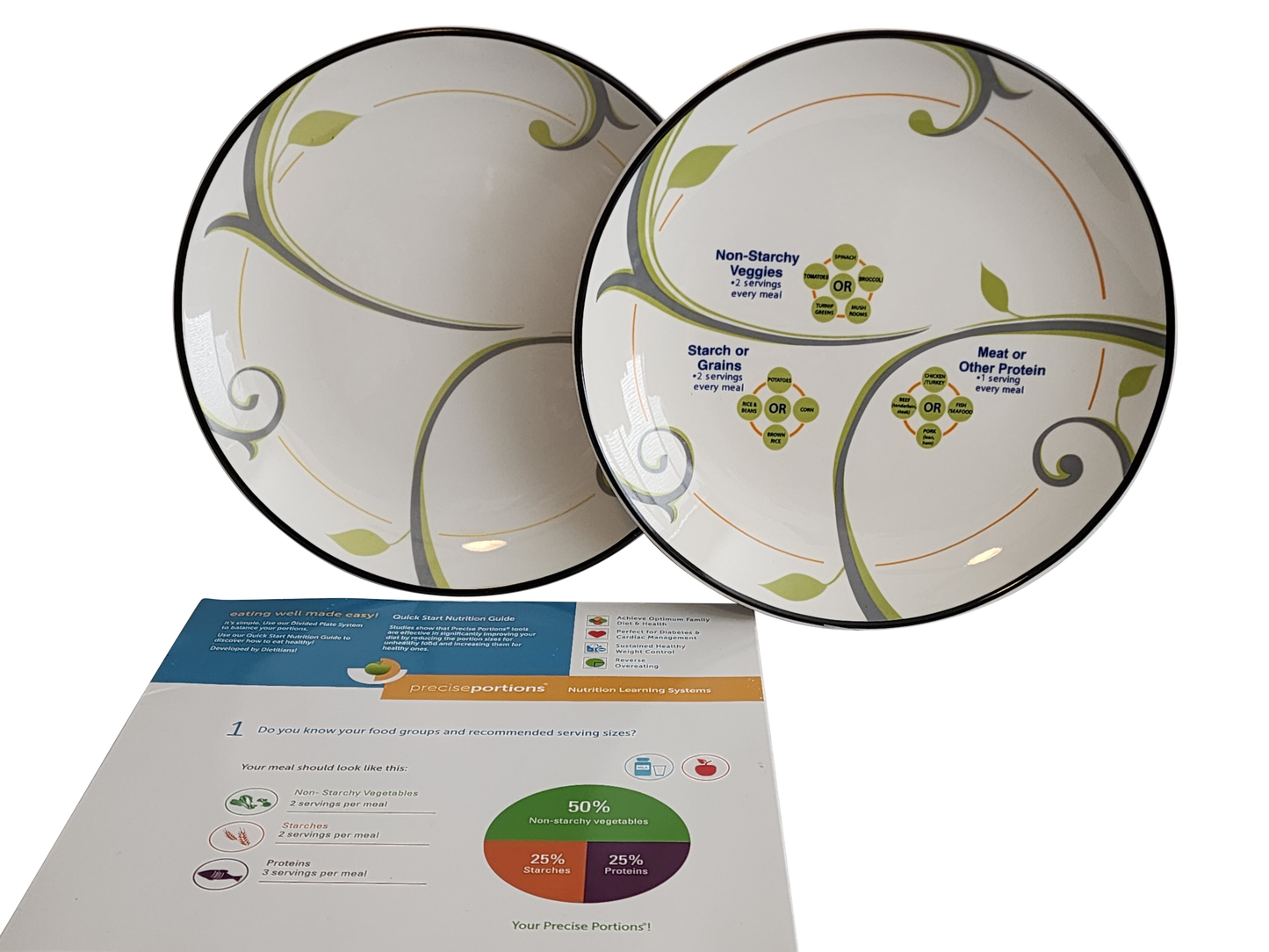 All Day Meal Prep Kit – Go Healthy Lunch Bag with Plates & Snack Bowls
