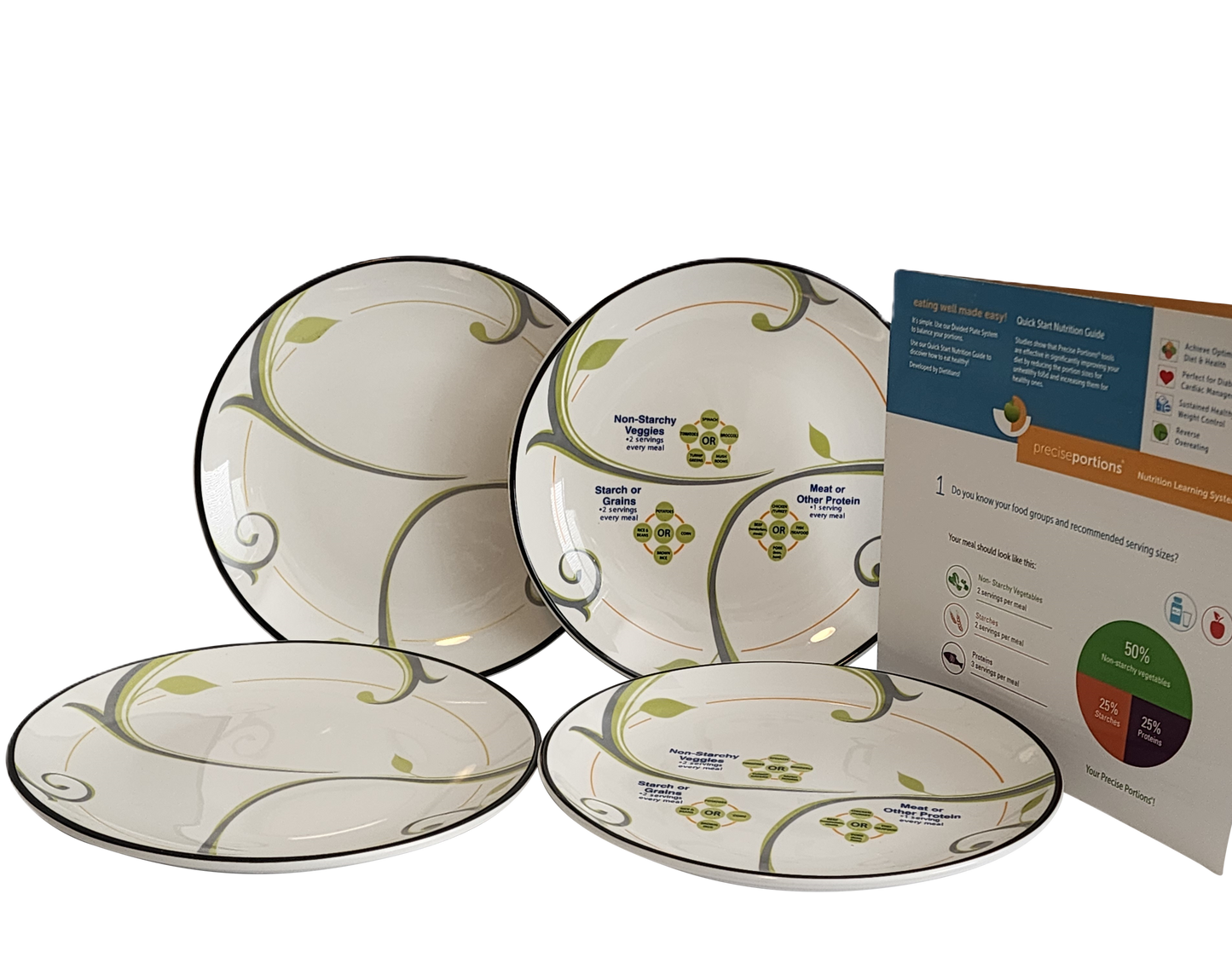 All Day Meal Prep Kit – Go Healthy Lunch Bag with Plates & Snack Bowls