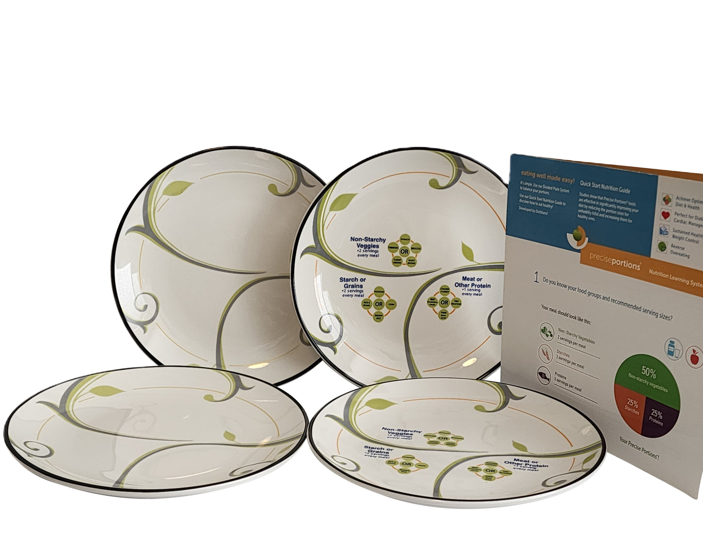 All Day Meal Prep Kit – Go Healthy Lunch Bag with Plates & Snack Bowls