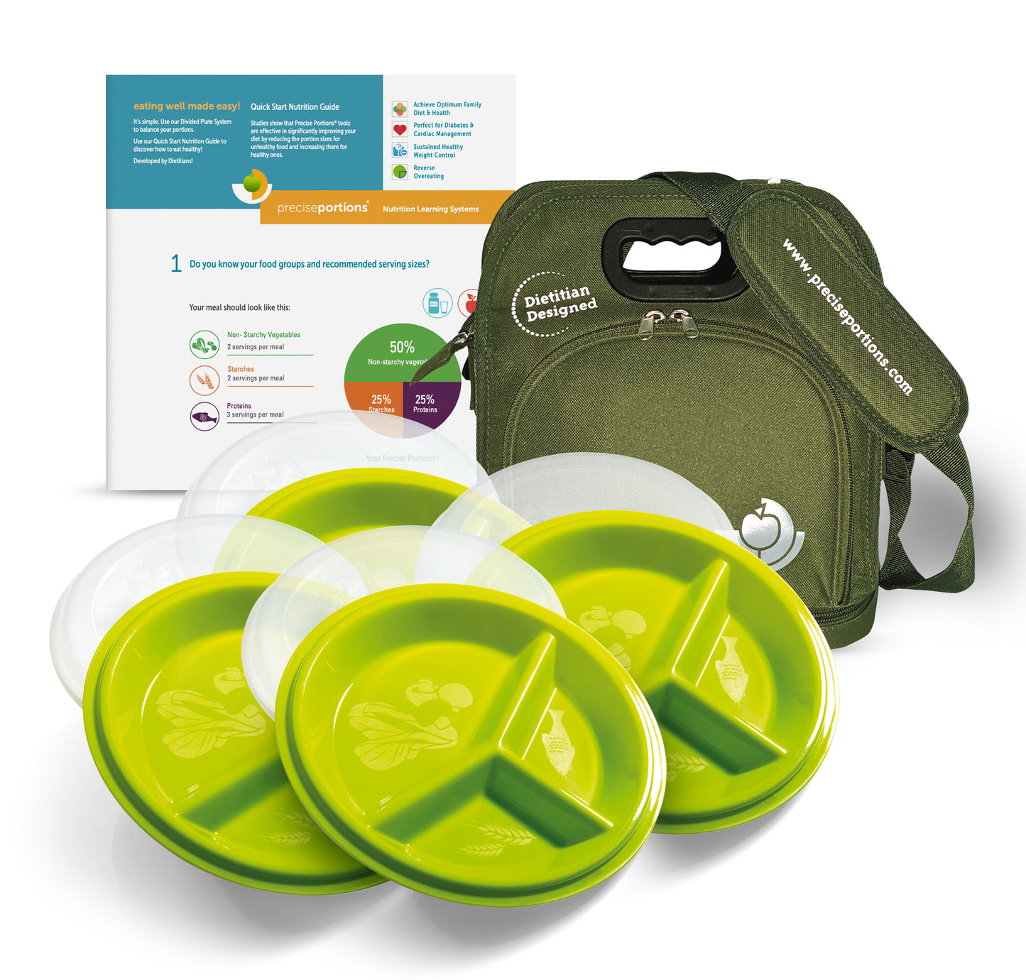 All Day Meal Prep Kit – Go Healthy Lunch Bag with Plates & Snack Bowls