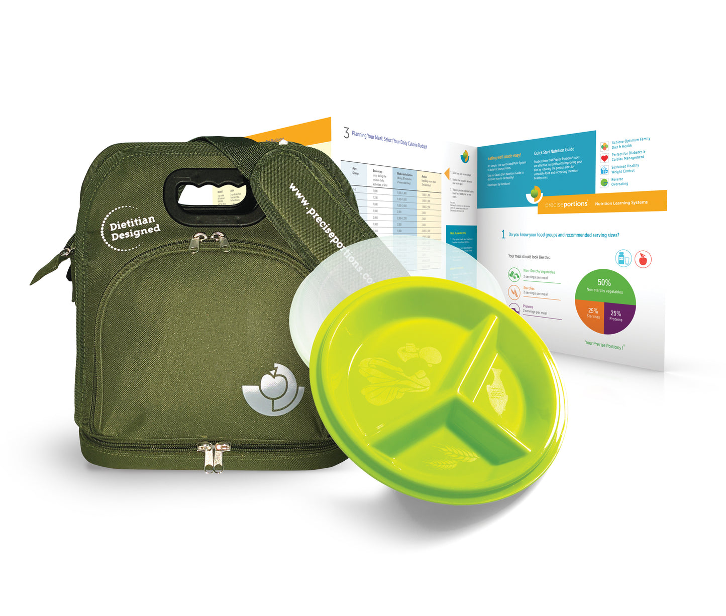 All Day Meal Prep Kit – Go Healthy Lunch Bag with Plates & Snack Bowls