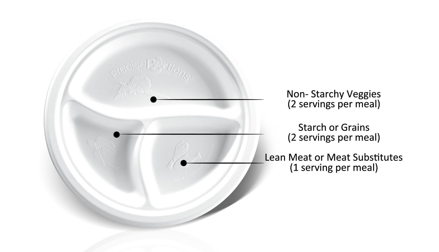 Final Clearance β Food Program Pack β Ends Aug 18