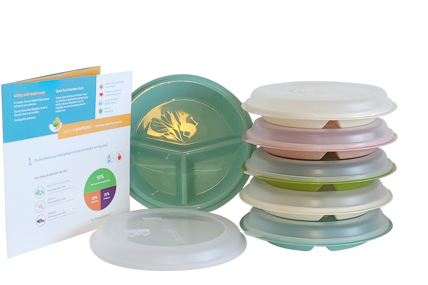 All Day Meal Prep Kit – Go Healthy Lunch Bag with Plates & Snack Bowls