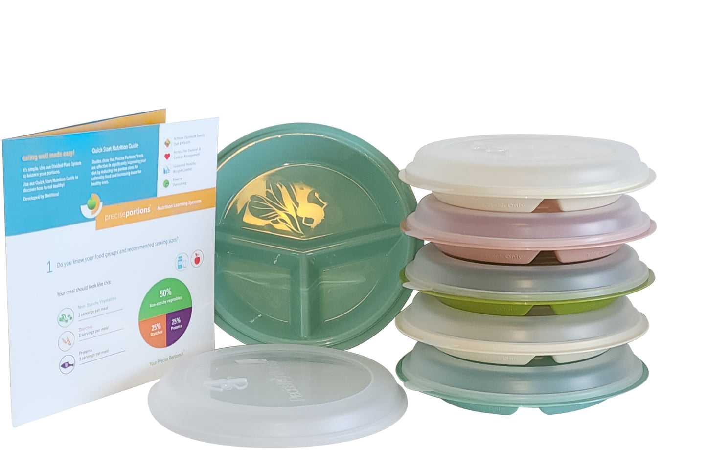 All Day Meal Prep Kit – Go Healthy Lunch Bag with Plates & Snack Bowls