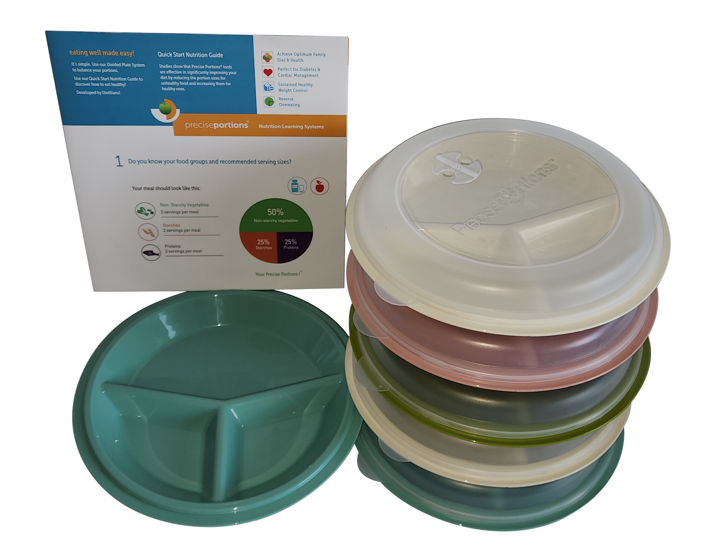 All Day Meal Prep Kit – Go Healthy Lunch Bag with Plates & Snack Bowls