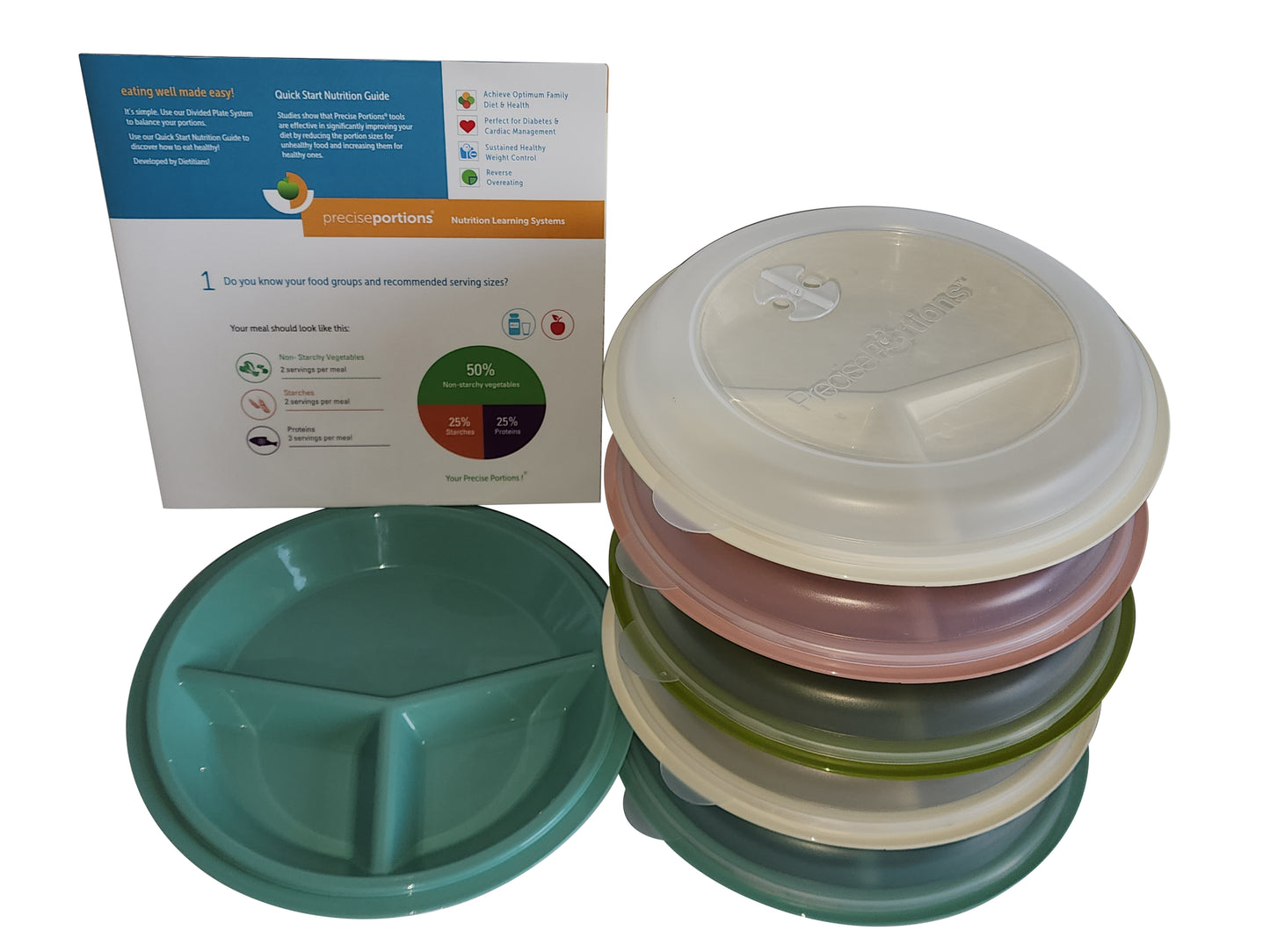 All Day Meal Prep Kit – Go Healthy Lunch Bag with Plates & Snack Bowls