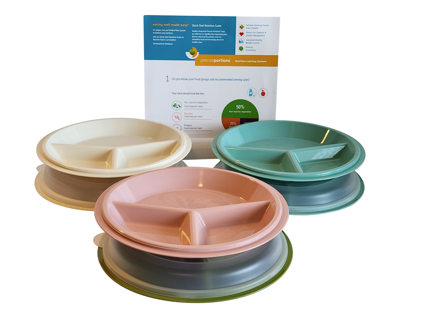 All Day Meal Prep Kit – Go Healthy Lunch Bag with Plates & Snack Bowls