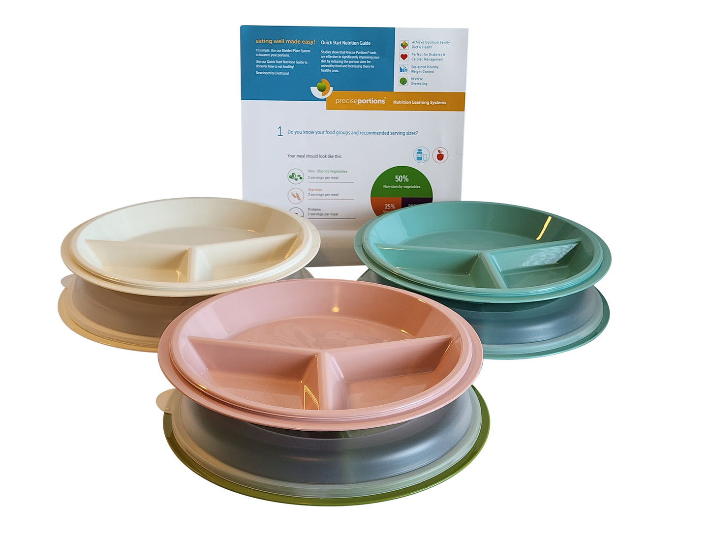 All Day Meal Prep Kit – Go Healthy Lunch Bag with Plates & Snack Bowls