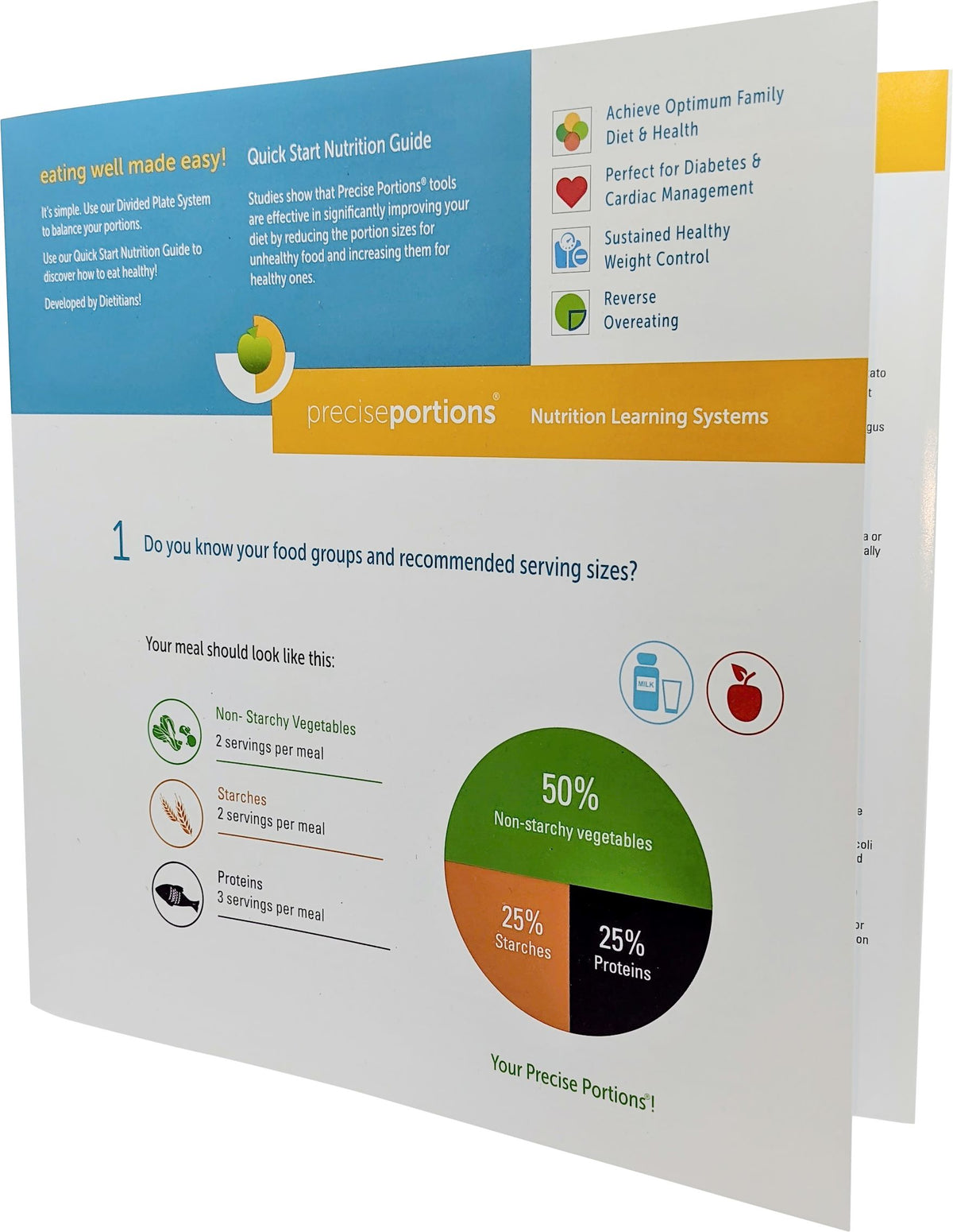 Microwave-Safe Compostable Plate for Healthy Portion Control