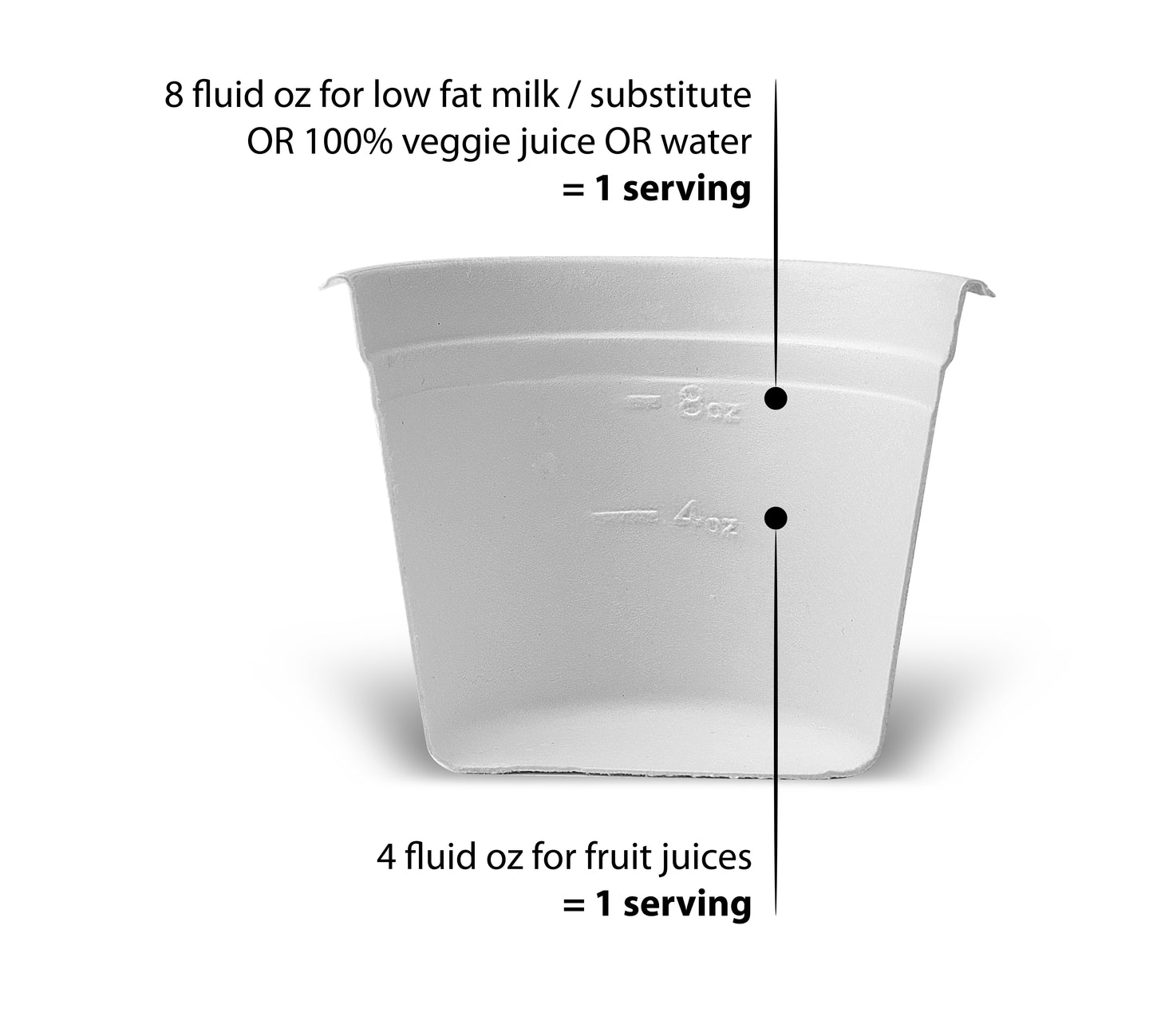 10 oz compostable portion control cups with 4oz and 8oz indicators