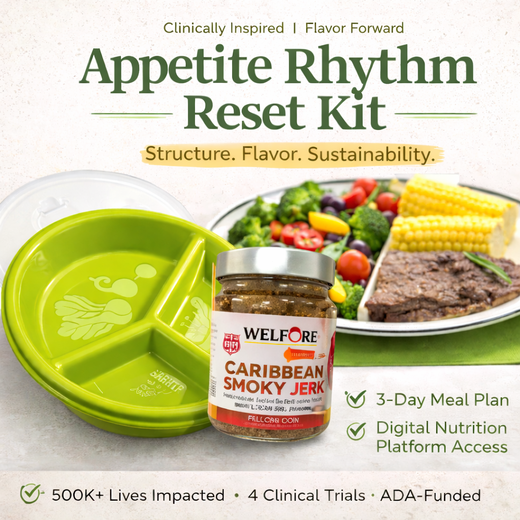Appetite Rhythm Reset Kits