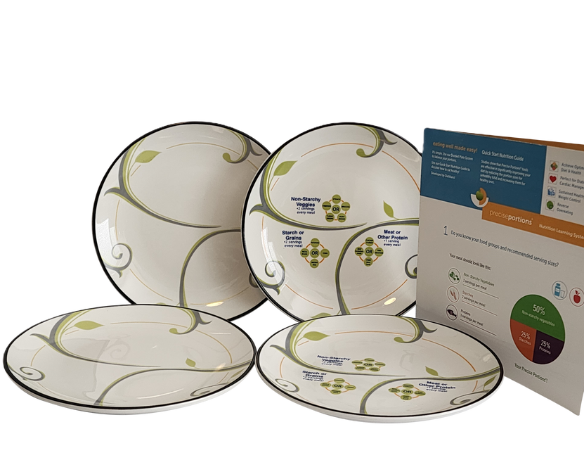 All Day Meal Prep Kit – Go Healthy Lunch Bag with Plates & Snack Bowls