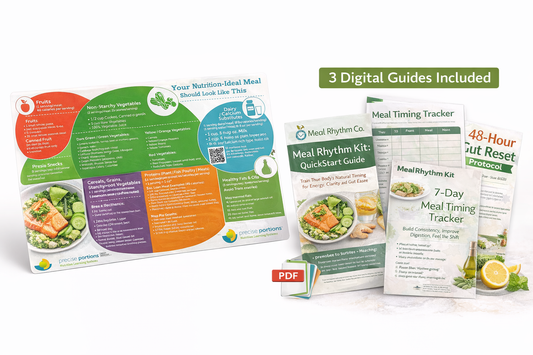 Gut Reset Kit