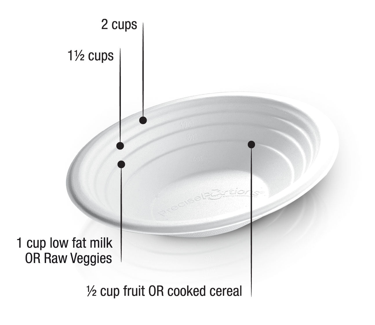 final-clearance-eco-bundle-–-compostable-plates,-bowls-&-cups