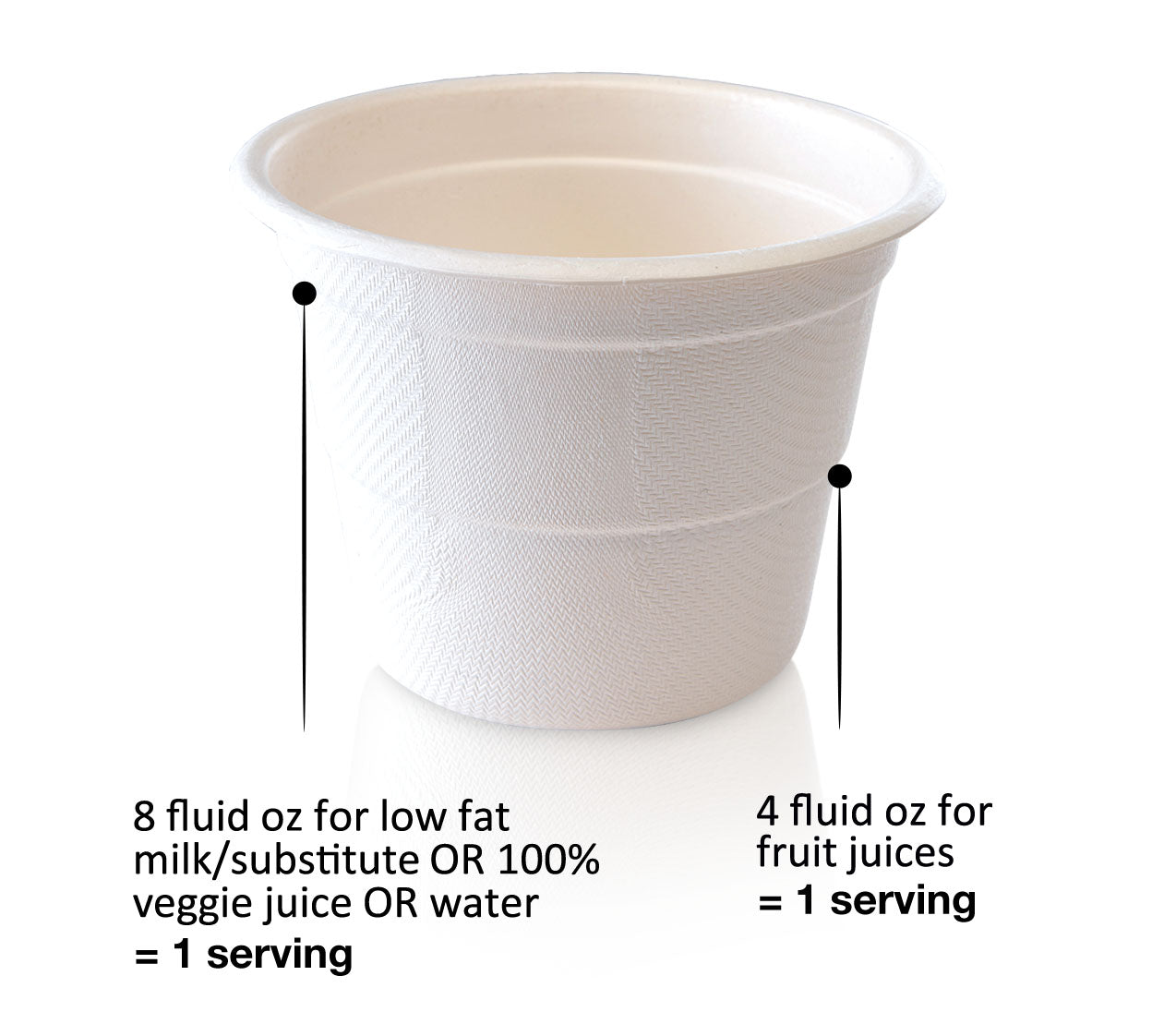 final-clearance-eco-bundle-–-compostable-plates,-bowls-&-cups