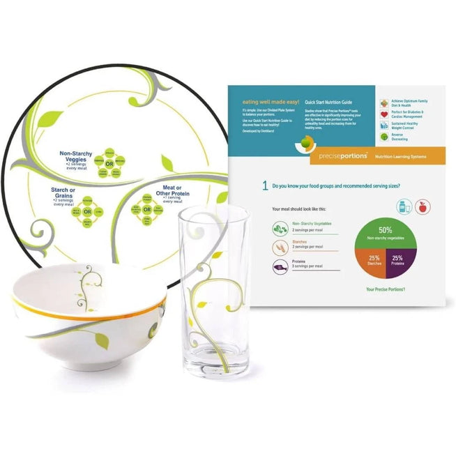 Portion Control Dinnerware Set for Kids with Pre-Marked Sizes