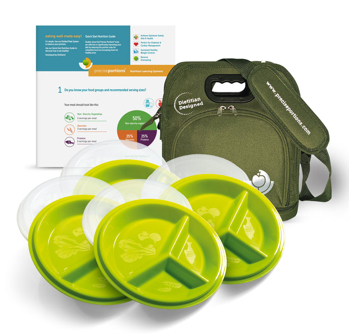 All Day Meal Prep Kit – Go Healthy Lunch Bag with Plates & Snack Bowls