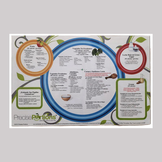 Spanish meal and menu planning placemat laminated double-sided