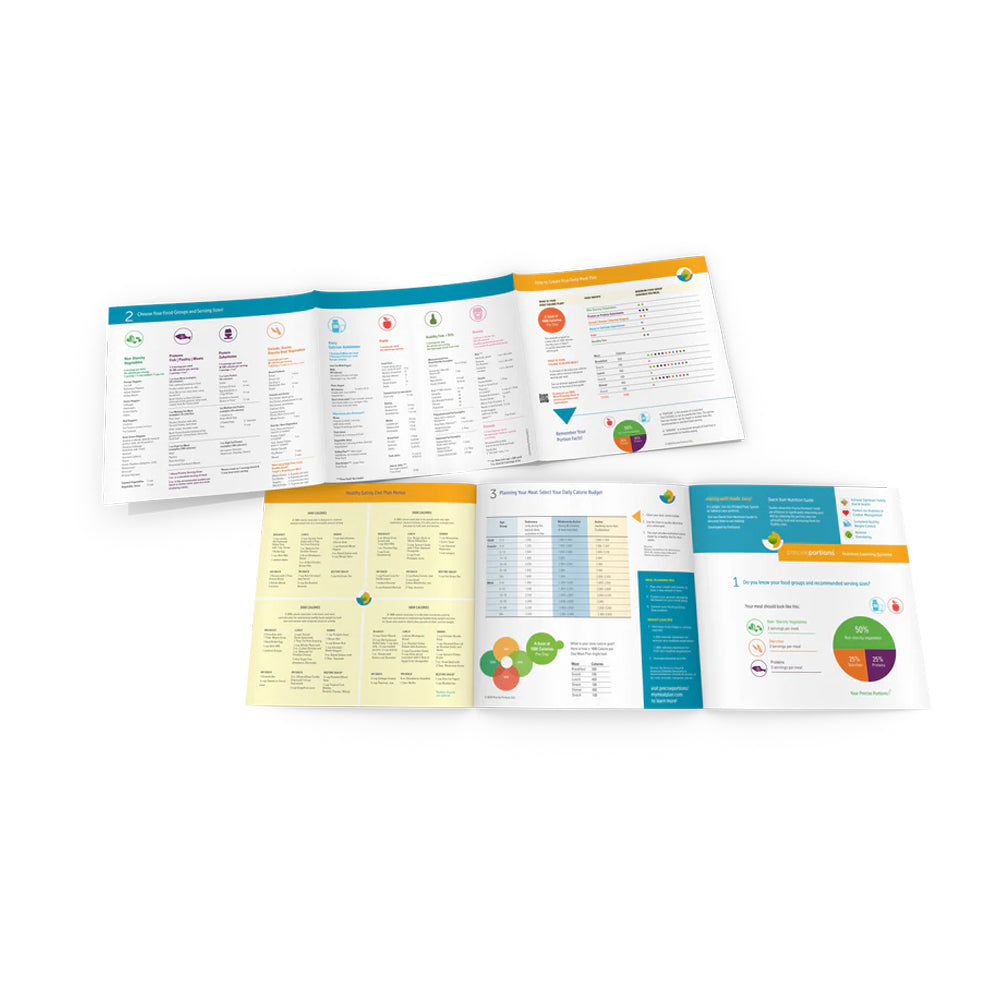 6-Panel Quick Start Nutrition Guide for Portion Control - Healthy Eating Portion Control Laminated Nutrition Guide