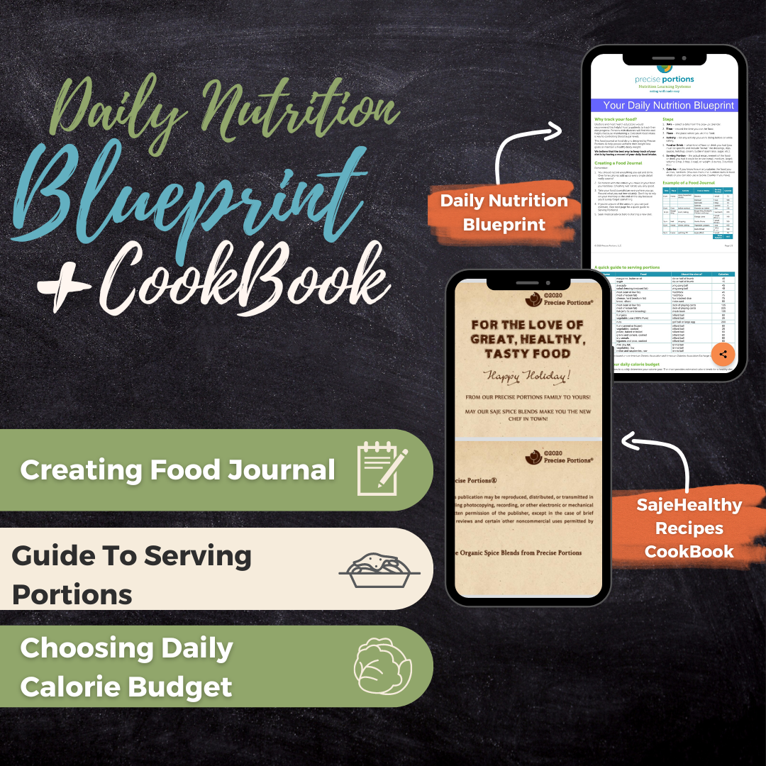 Daily Nutrition Blueprint + 20 Recipes CookBook + Daily Food Journal Template